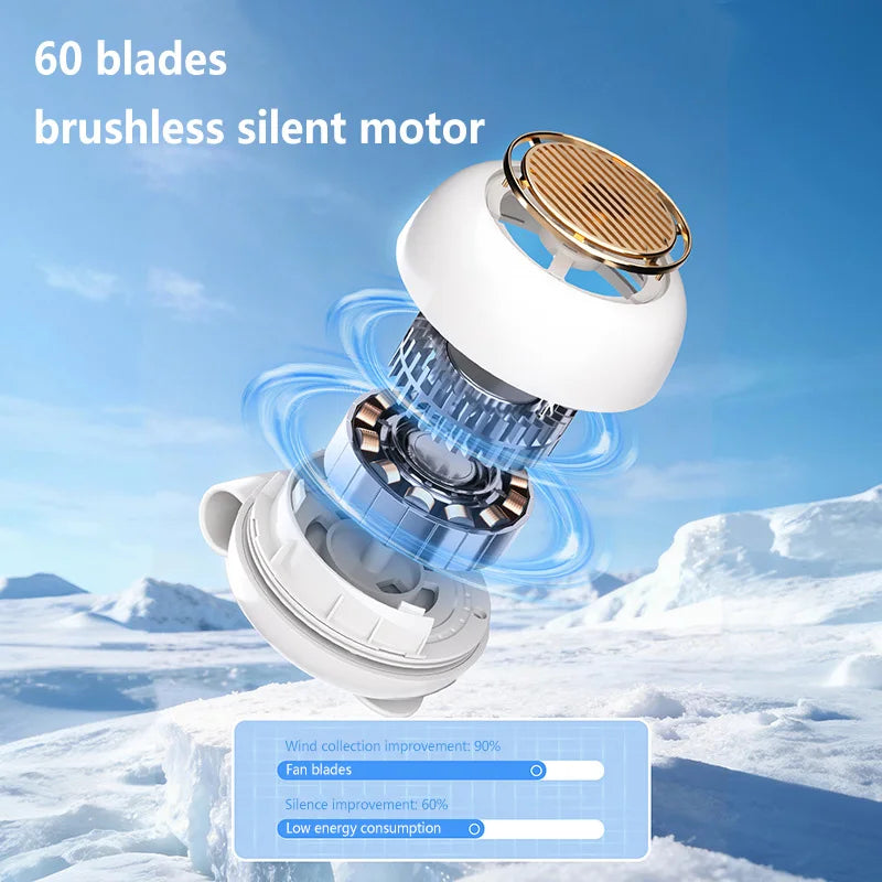 Breezy Wearable Cooling Fan